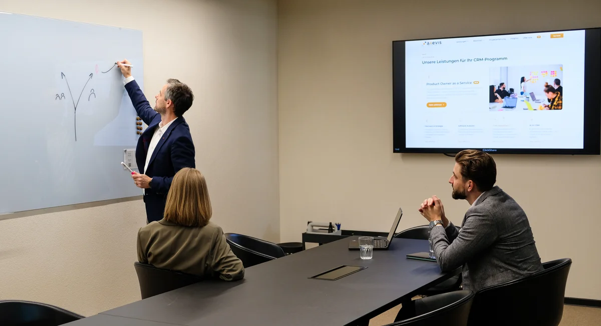 Product Owner as a Service – Projektsteuerung